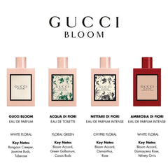 Gucci Bloom Collection